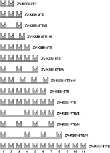 EATON - EAO263968 ZV-KSBI-7TE/S BARR 7 POLI (X SPC-ATS.)
