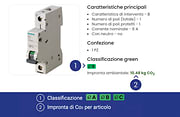 greenoffer@2x